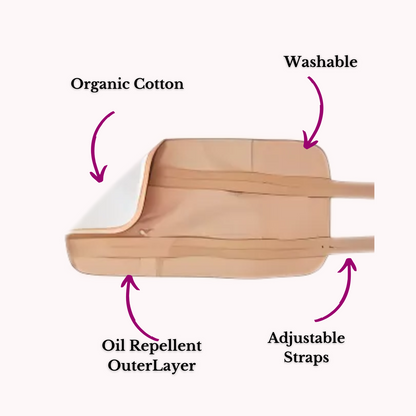 Castor Oil Pack Wrap Set