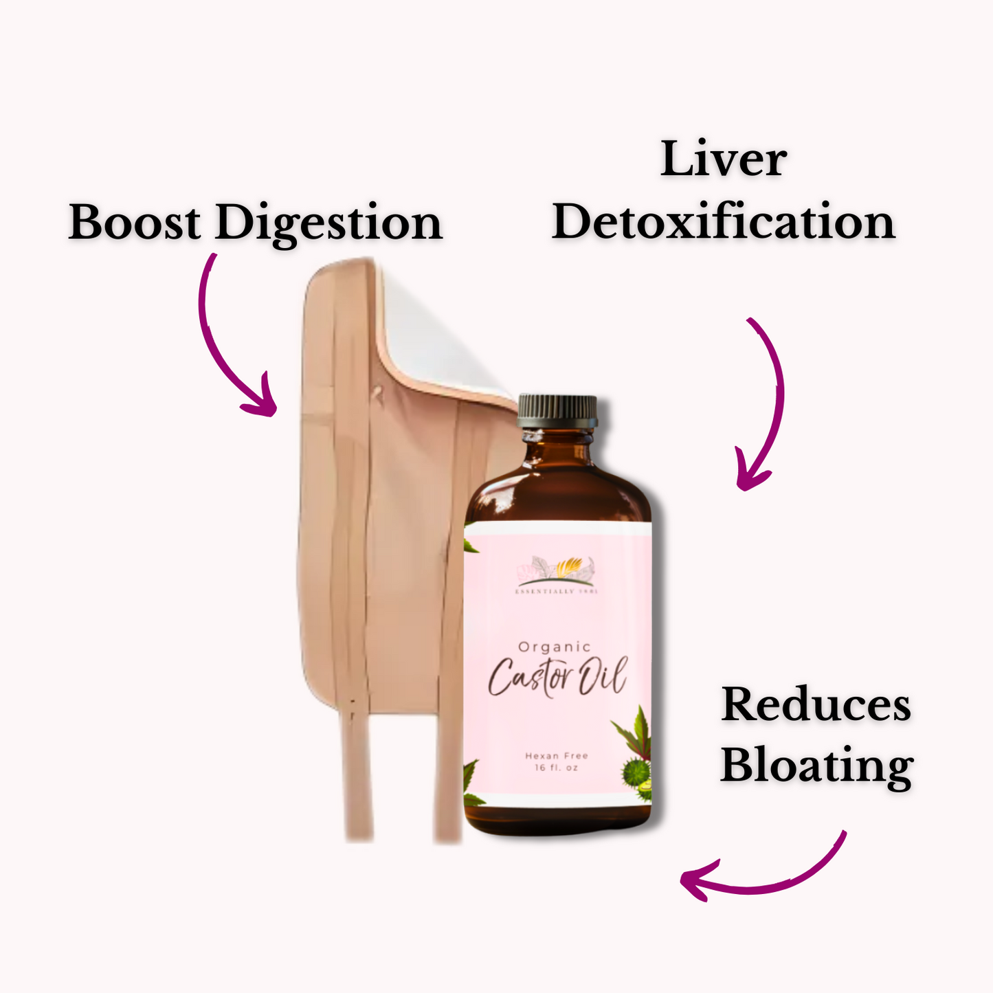 Castor Oil Pack Wrap Set